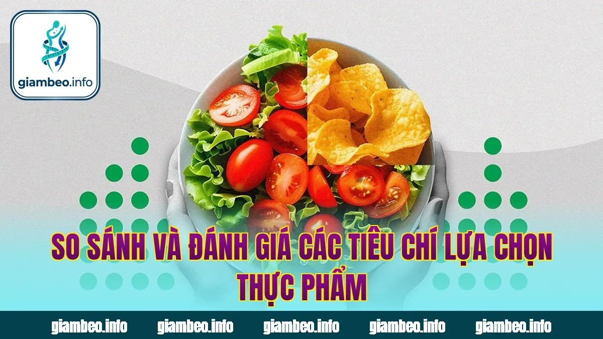 So sánh và đánh giá các tiêu chí lựa chọn thực phẩm