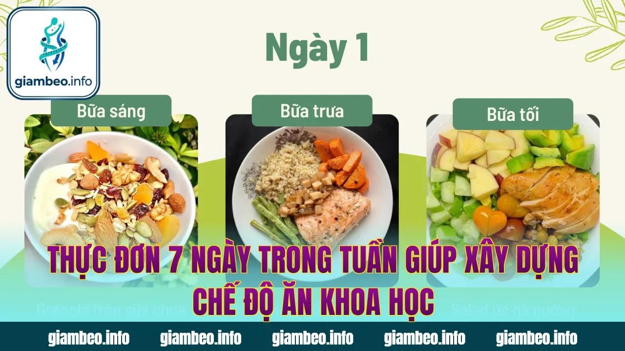 Thực đơn 7 ngày trong tuần giúp xây dựng chế độ ăn khoa học